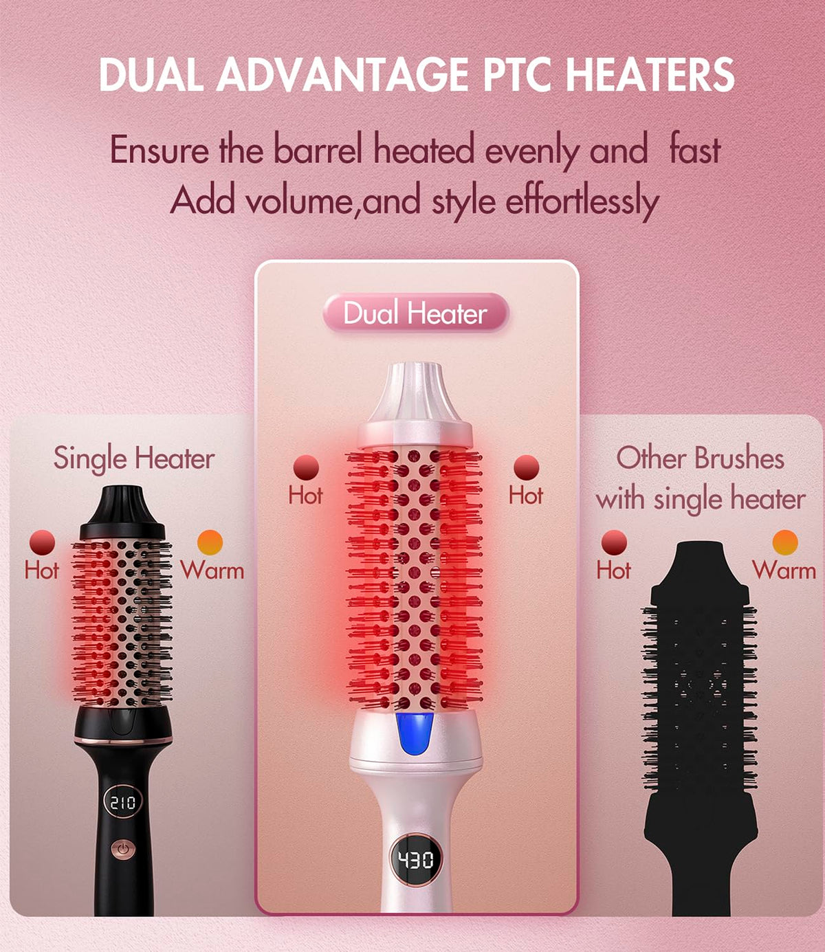 Thermal Hair Brush for Blowout Look, 1.5 Inch Heated round Brush for Natural Curl,Ionic Curling Iron Wand with Dual Voltage, Volumizing Smoothing Hot round Brushes, Light Pink
